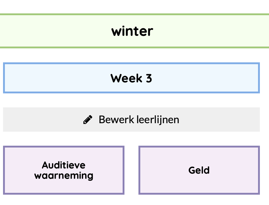 Leerlijnen centraal stellen