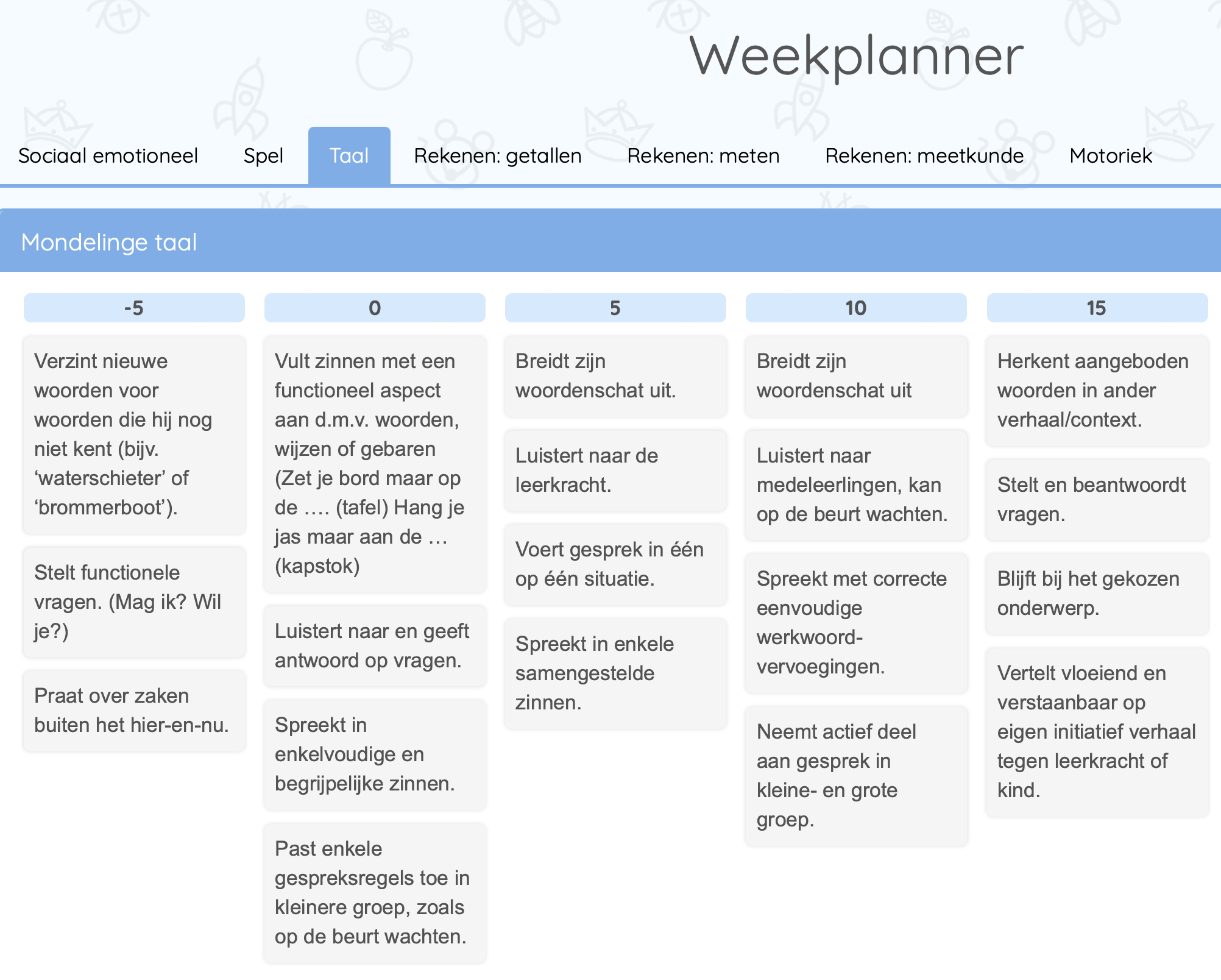 Direct werken in het observatiesysteem